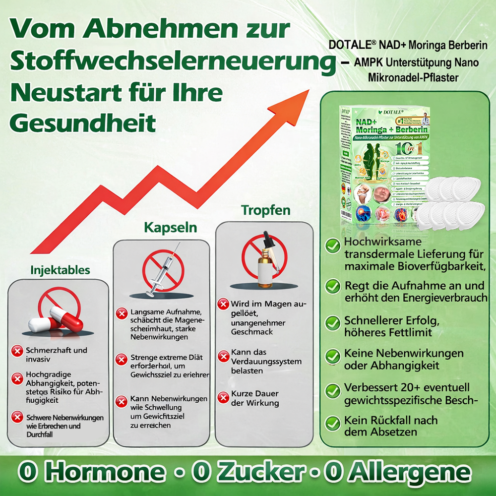 👉 🎉 Glückwunsch! Dein exklusiver Rabatt wartet auf dich. Bestelle jetzt und erhalte zusätzlich 50 % Rabatt!