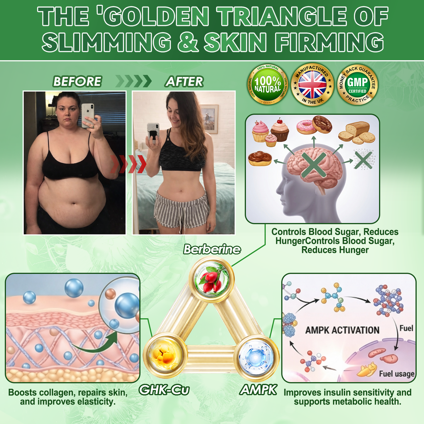 🔥 Limited-Time Event — 50% OFF Today!  After testing with tens of thousands of users, we found that using the 𝐃𝐎𝐓𝐀𝐋𝐄® Weight Loss Patch together with our shaping underwear helps support even better results. ✨